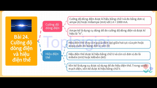 Bài 24: Cu?ng d? dòng di?n và hi?u di?n th?