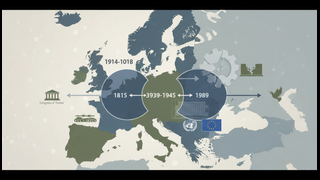 Modern European History, 1815–Present: Road to, Experience of, and Legacies of World War II