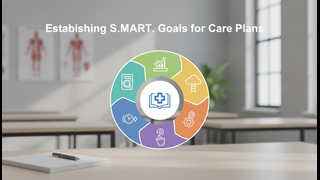 Establishing S.M.A.R.T. Goals for Care Plans
